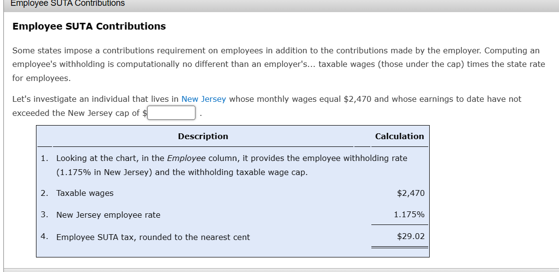 Employee SUTA Contributions Some states impose a | Chegg.com
