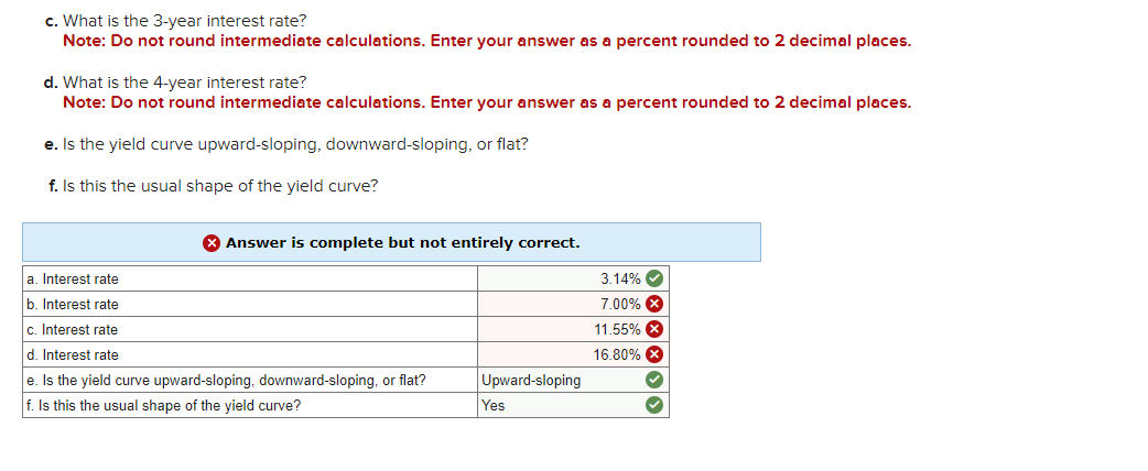 solved-the-following-table-shows-the-prices-of-a-sample-of-chegg