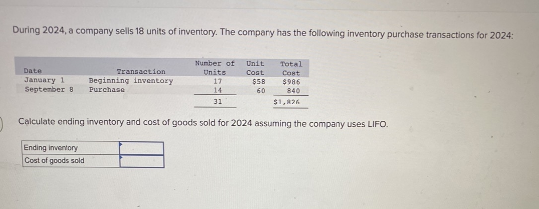 Solved During 2024 A Company Sells 18 Units Of Inventory Chegg Com   PhptqTiCC