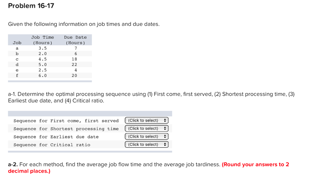 Solved Problem 1617 Given the following information on job