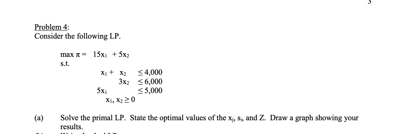 Solved 3 Problem 4: Consider the following LP. 15x1 + 5x2 | Chegg.com