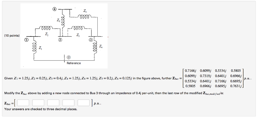 Solved Modify the 𝐙𝑏𝑢𝑠 above by adding a new node | Chegg.com