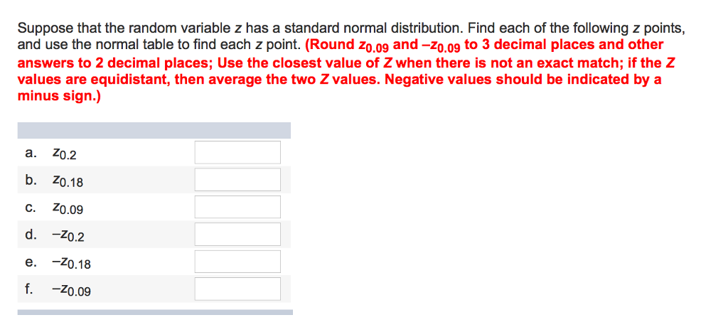 Solved Suppose That The Random Variable Z Has A Standard | Chegg.com