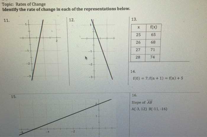 Solved Identify the rate of change in each of the | Chegg.com