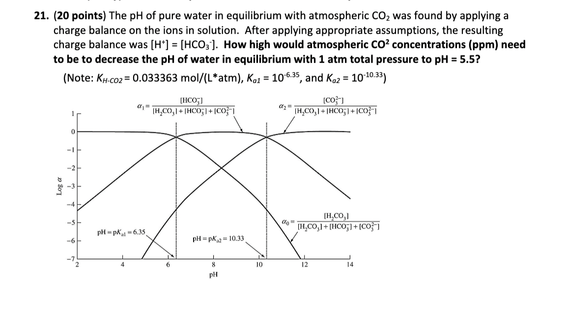 Solved 1. (20 points) The pH of pure water in equilibrium