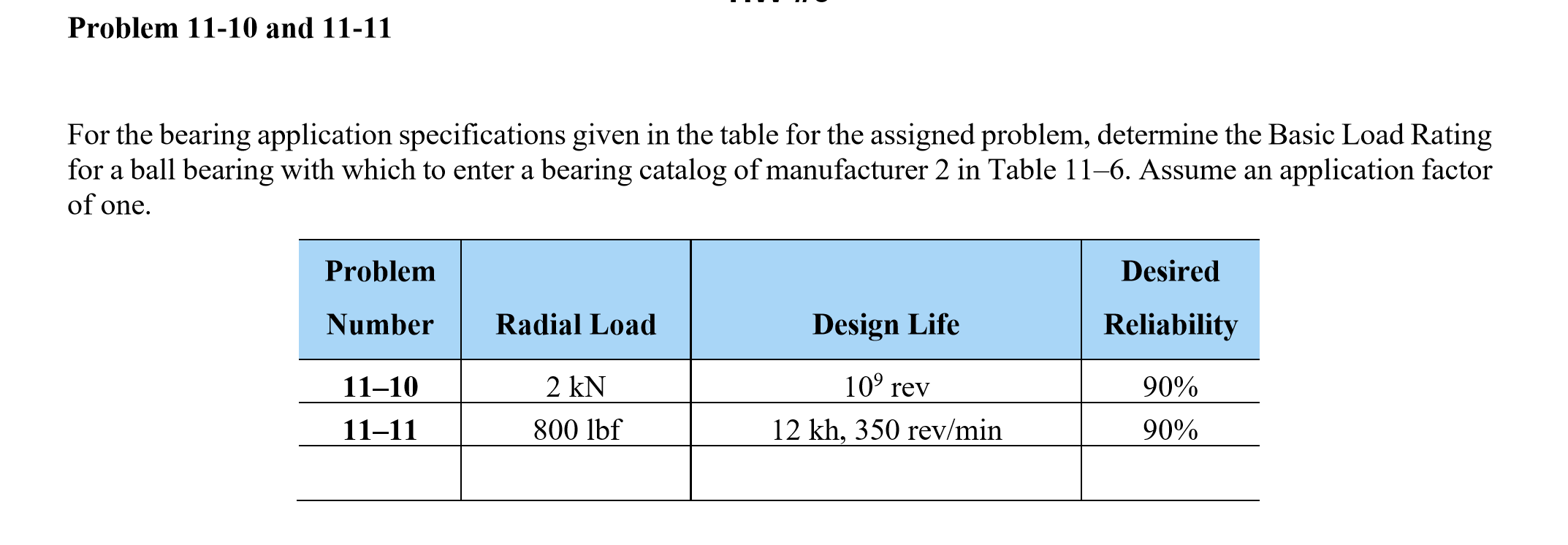 Problem 11 10 And 11 11 For The Bearing Application Chegg 