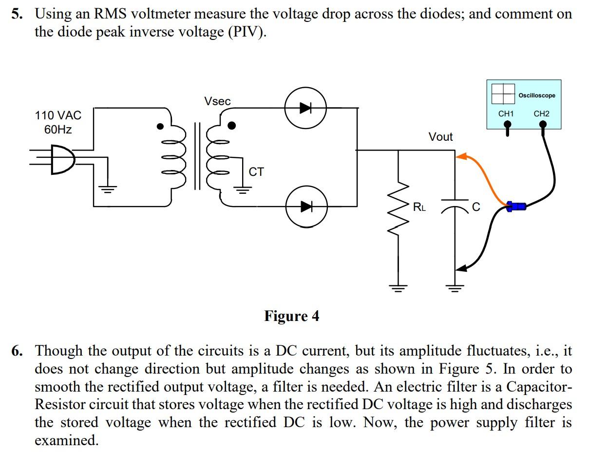 Solved 5. Using an RMS voltmeter measure the voltage drop | Chegg.com