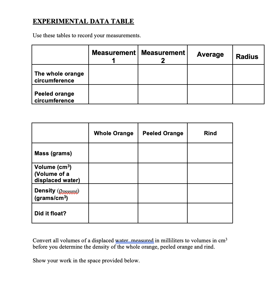 Solved EXPERIMENTAL DATA TABLE Use these tables to record | Chegg.com