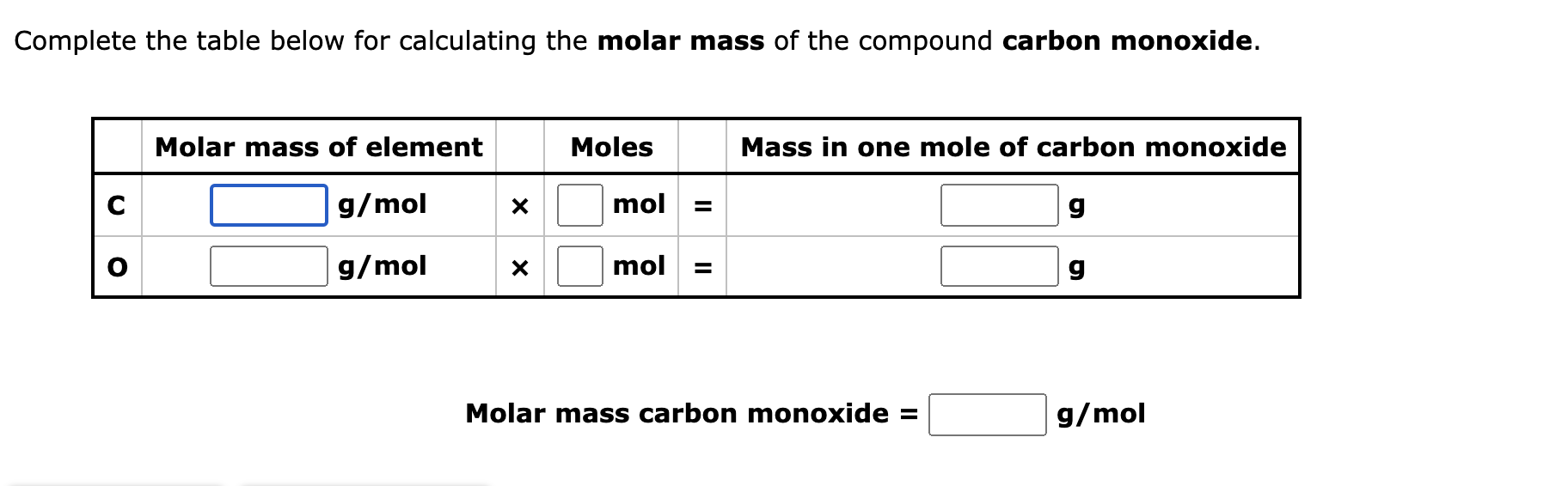 Solved Complete the table below for calculating the molar