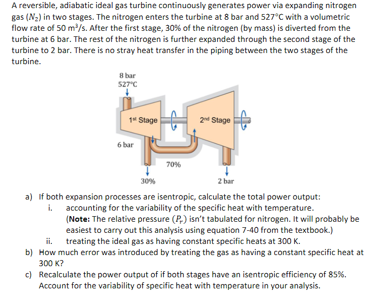 Solved A Reversible, Adiabatic Ideal Gas Turbine | Chegg.com