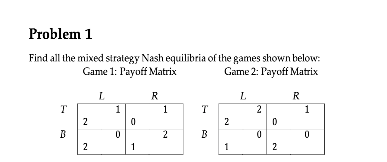 Solved Find All The Mixed Strategy Nash Equilibria Of The | Chegg.com