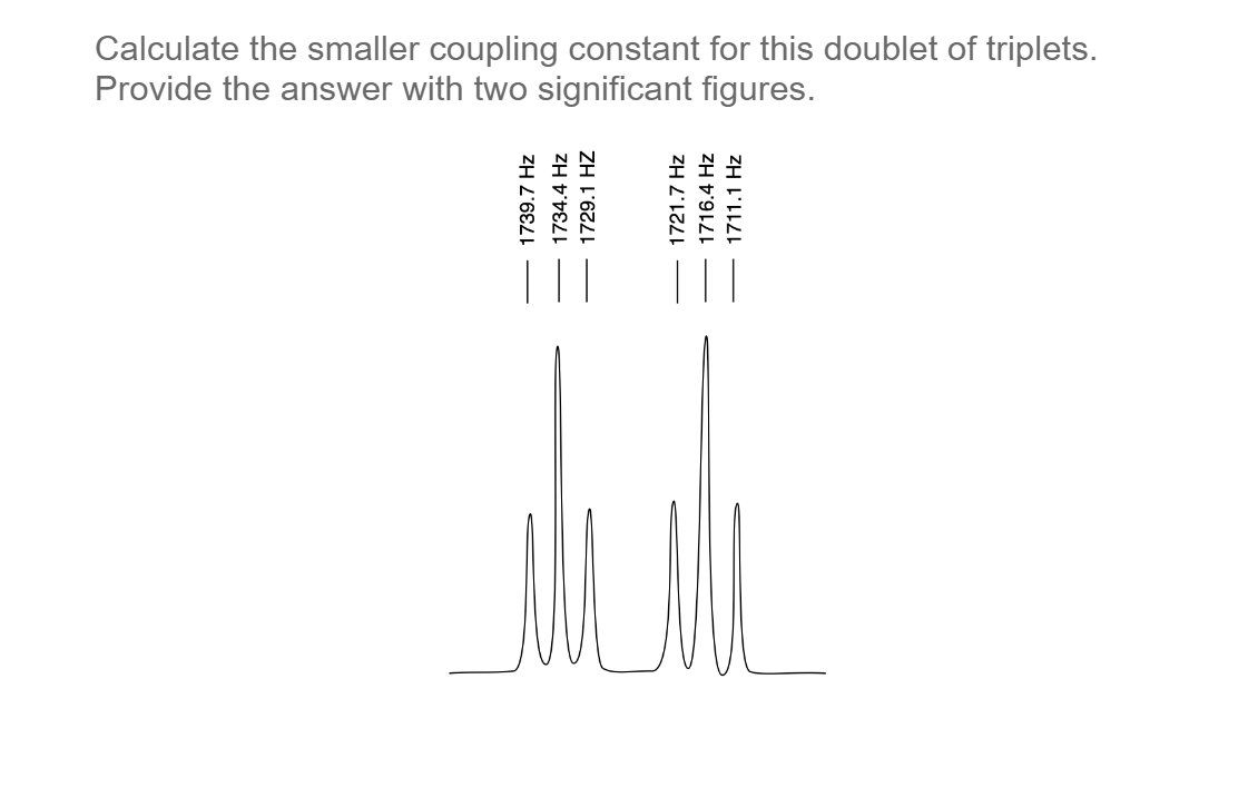 Solved Calculate the smaller coupling constant for this