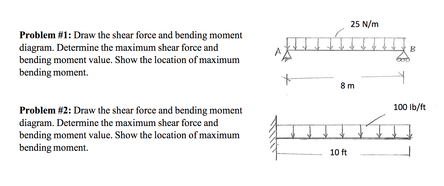 Solved Problem \#1: Draw the shear force and bending moment | Chegg.com