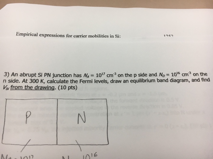 Solved An abrupt Si PN junction has N_A = 10^17 cm^-3 on the | Chegg.com