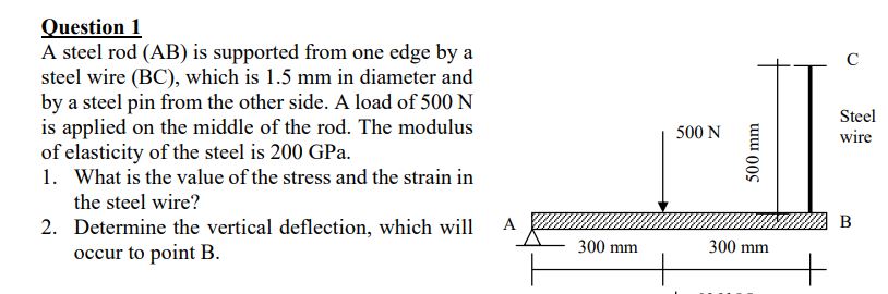 Solved Question 1 A steel rod (AB) is supported from one | Chegg.com