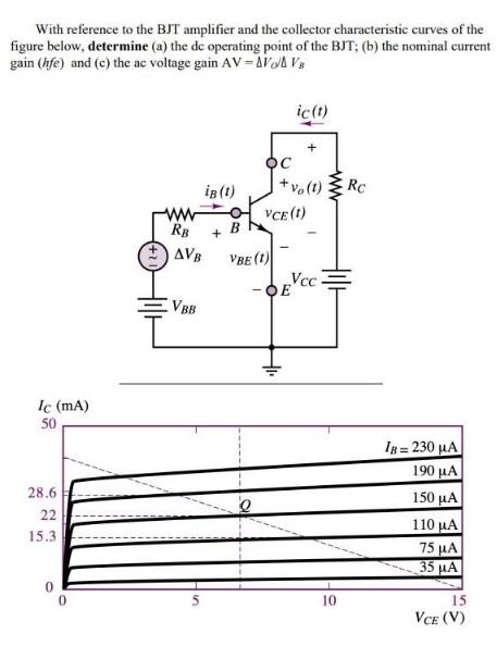 Solved With Reference To The BJT Amplifier And The Collector | Chegg.com