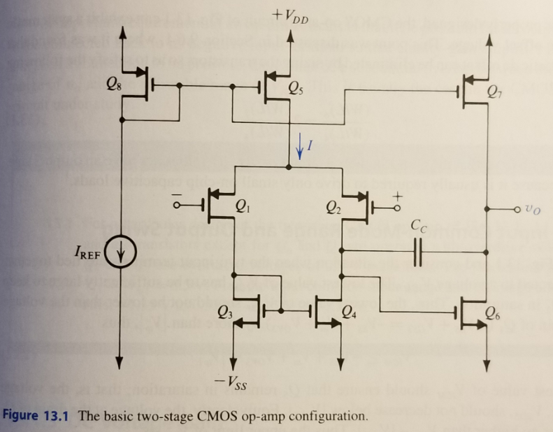 Operational amplifier cmos design basics