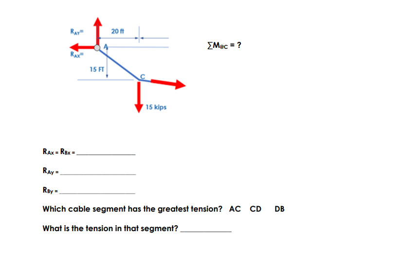 Solved 2a. What are the horizontal (RAx&RBx) and vertical | Chegg.com