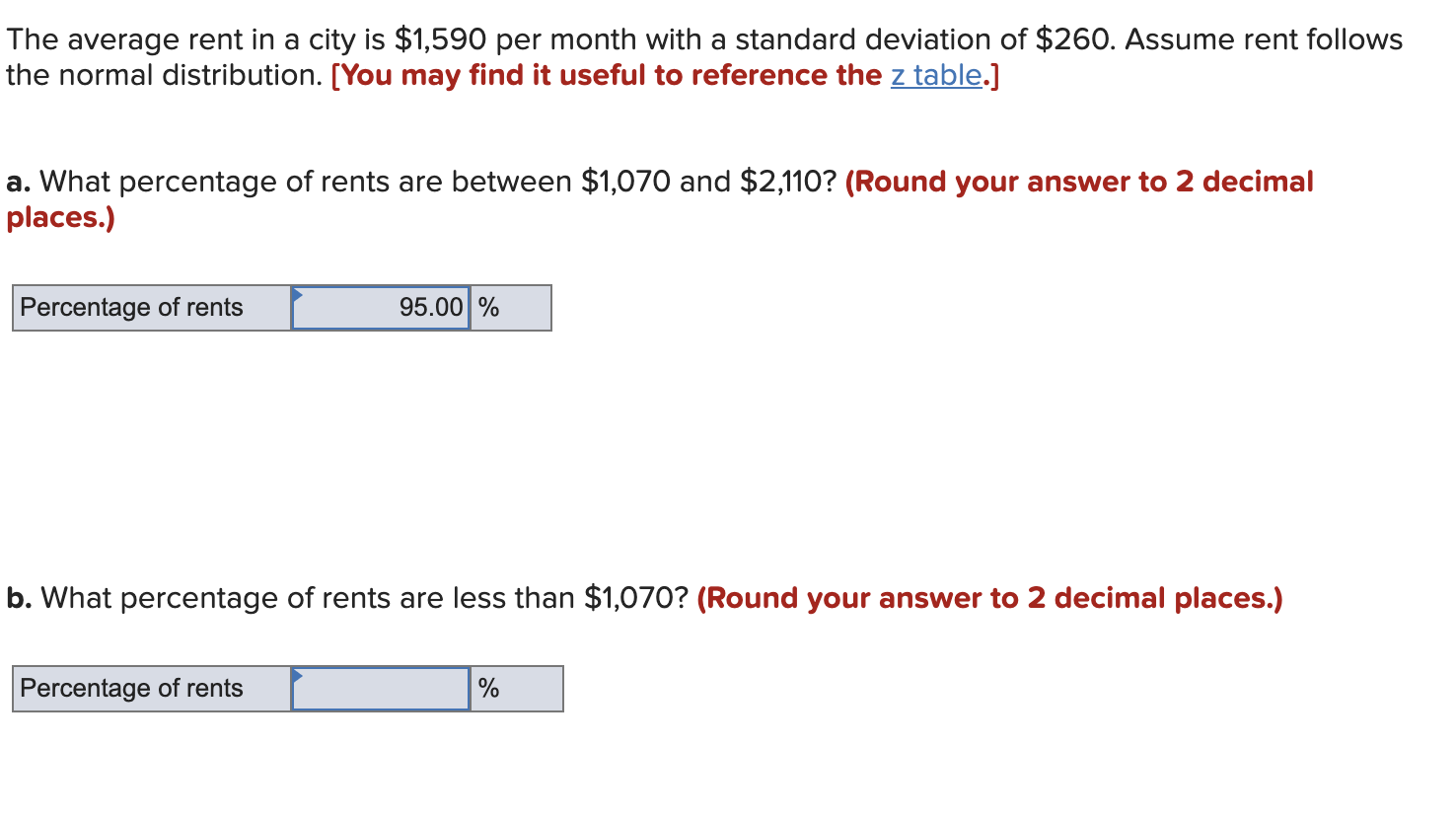 Solved The average rent in a city is 1,590 per month with a