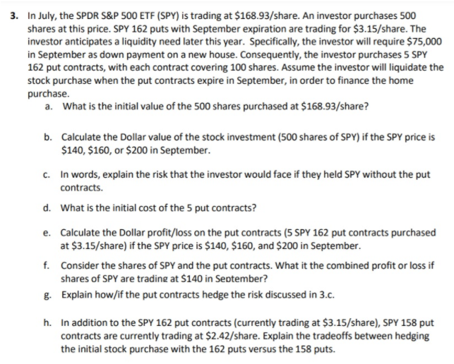 Price spy share SPDR S&P