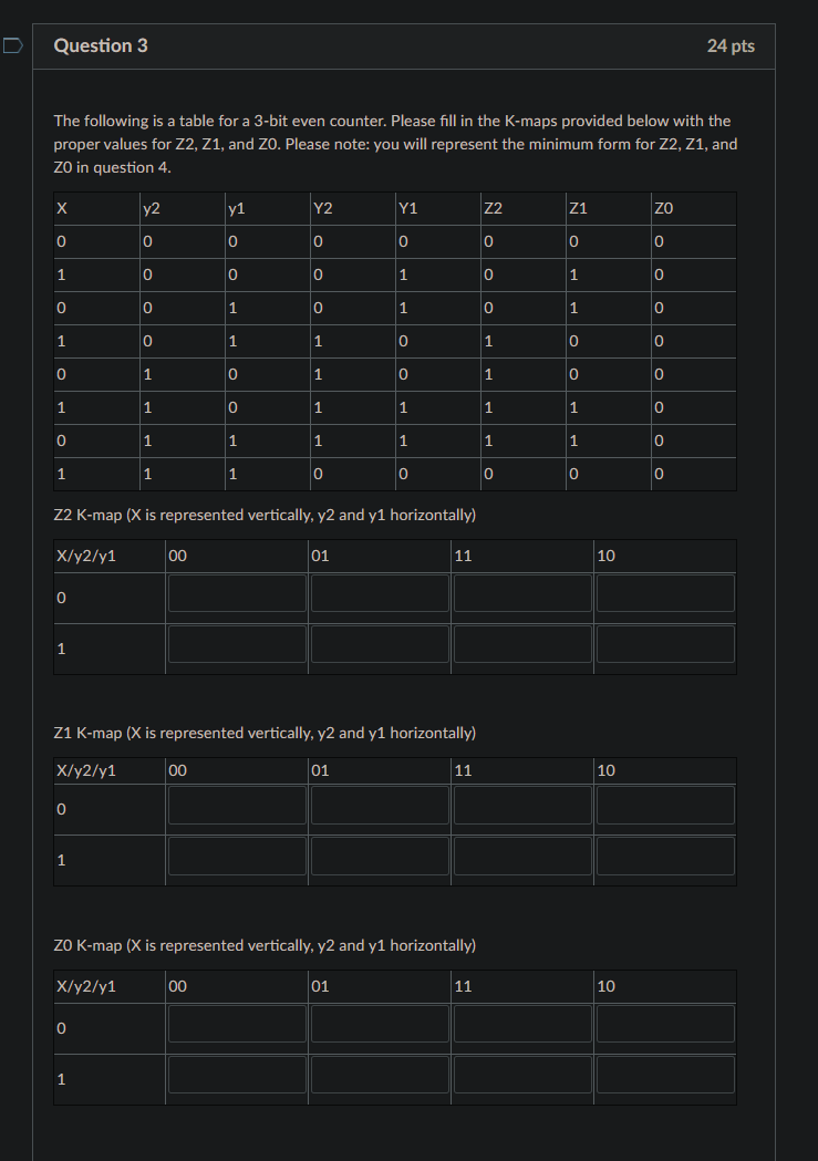Solved Question 3 24 pts The following is a table for a | Chegg.com