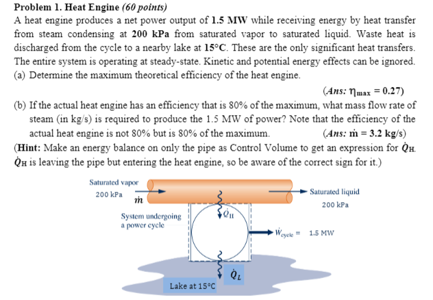 Solved Problem 1. Heat Engine (60 Points) A Heat Engine | Chegg.com