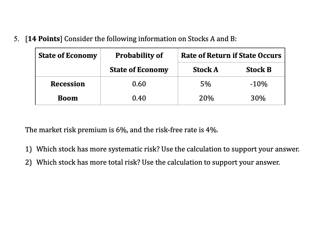 Solved The Market Risk Premium Is 6 And The Risk free Rate Chegg