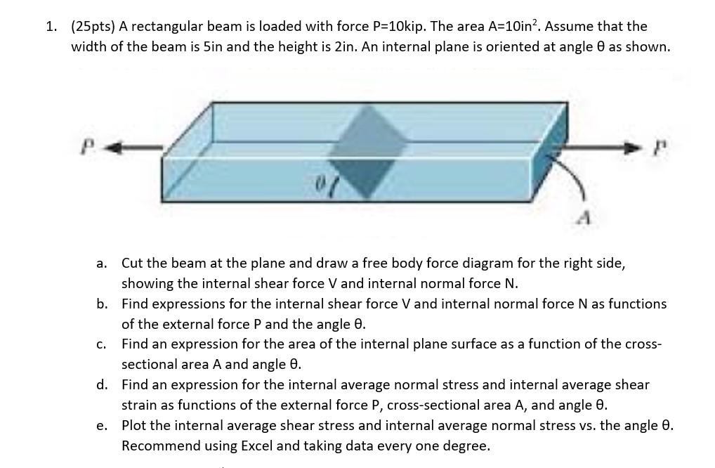 (25pts) A rectangular beam is loaded with force | Chegg.com