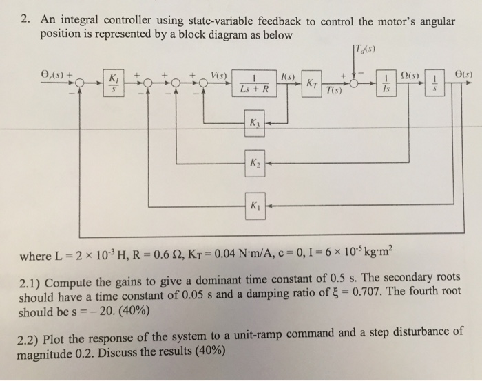 Solved 2. An integral controller using state-variable | Chegg.com