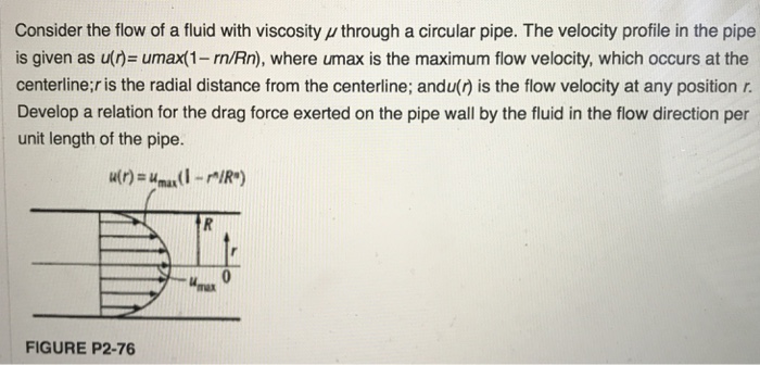 Solved Consider The Flow Of A Fluid With Viscosity Mu Chegg Com