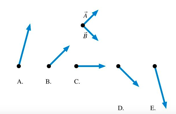 Solved Which of the vectors in the second row shows A B