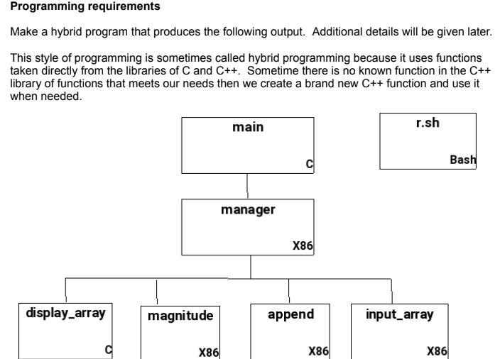 Solved Hi! This question involves 7 separate files as shown | Chegg.com