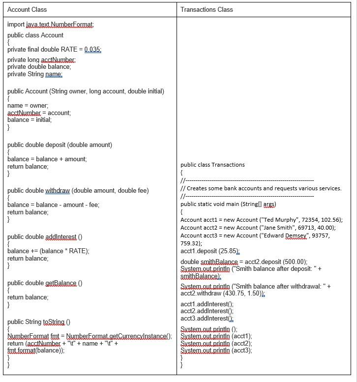 Solved Account Class Transactions Class import | Chegg.com