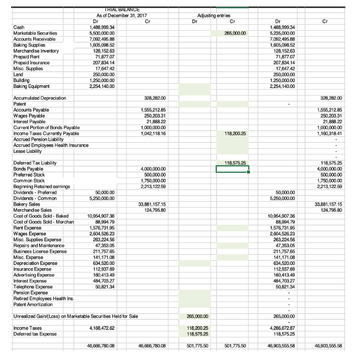 E. Explain the impact of issuing preferred stock or | Chegg.com