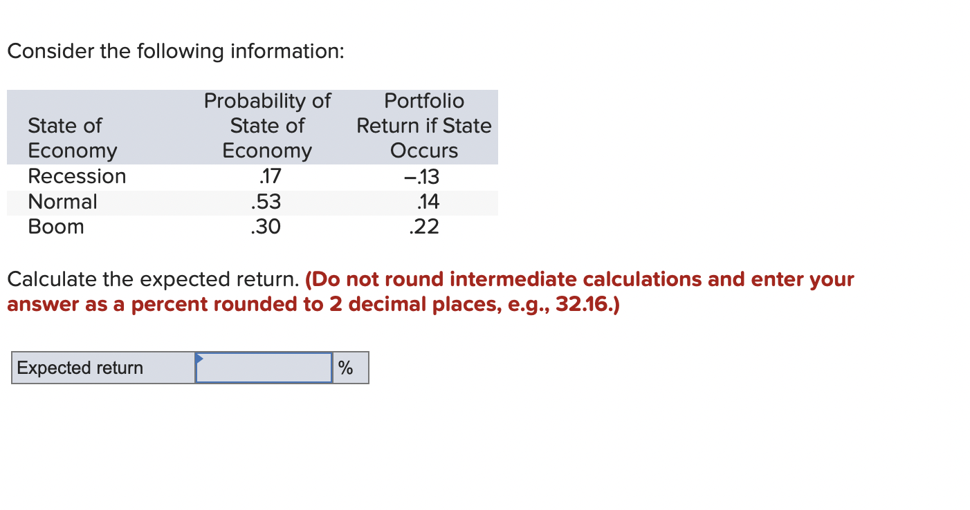 Solved Consider the following information: Calculate the | Chegg.com