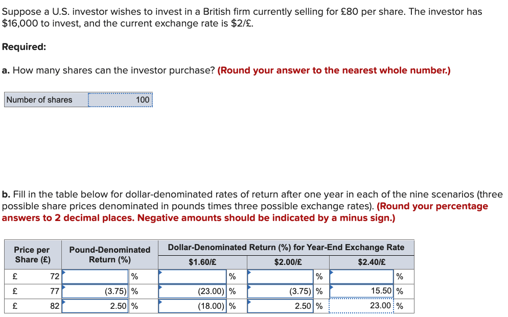 Solved Suppose A U.S. Investor Wishes To Invest In A British | Chegg.com