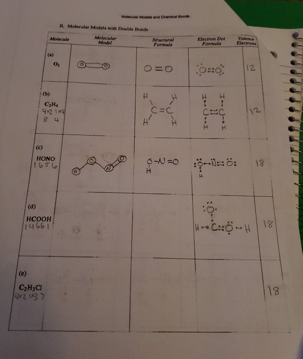 Solved Molecular Models And Chemical Bonde B. Molecular | Chegg.com