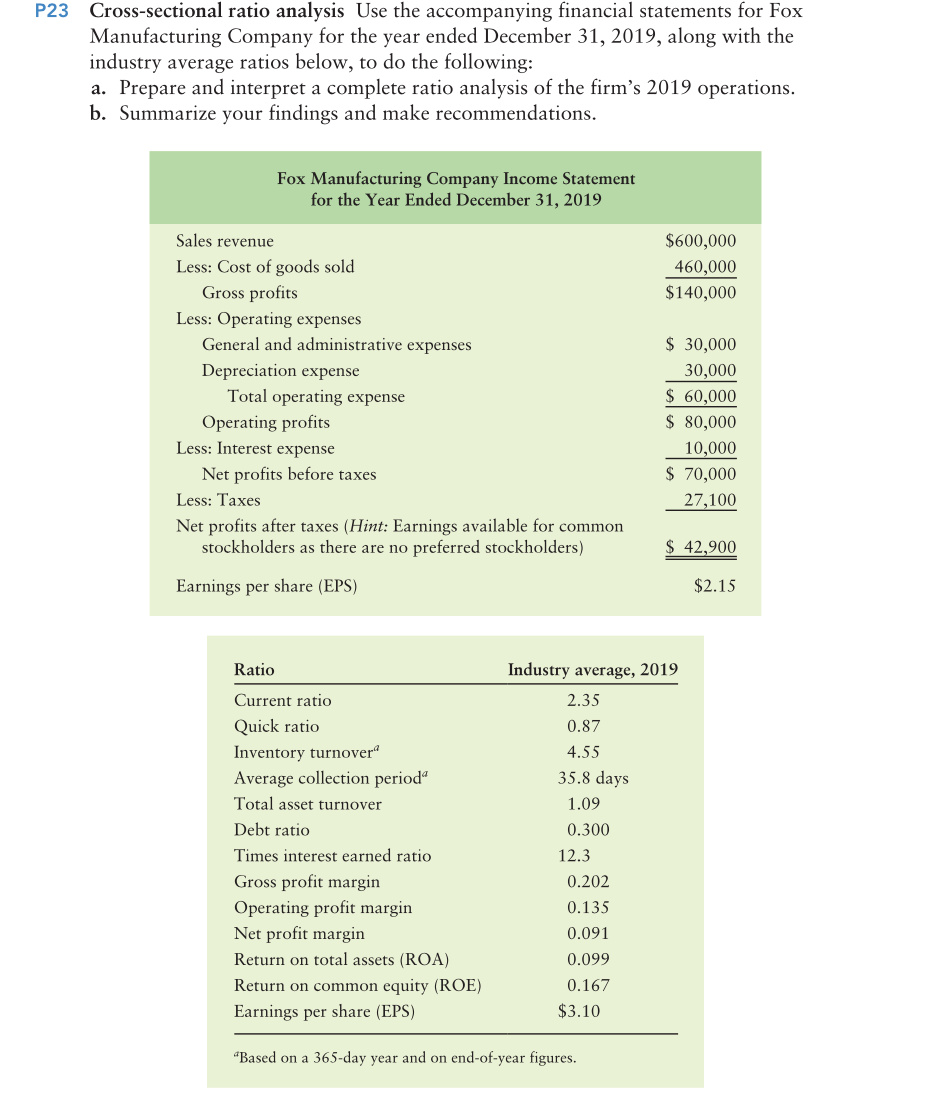 P23 Cross-sectional ratio analysis Use the | Chegg.com