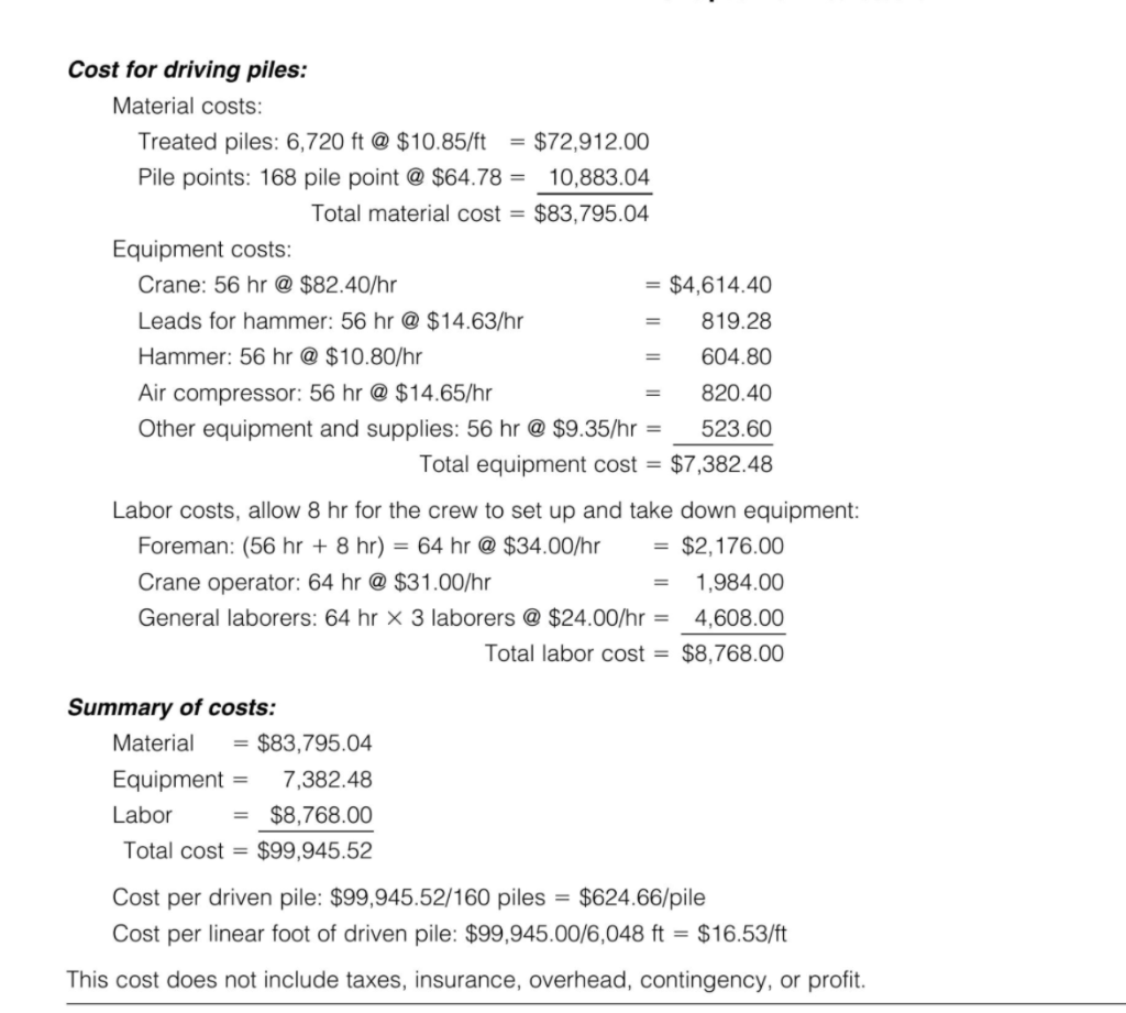Solved Estimate the total cost and cost per linear foot for