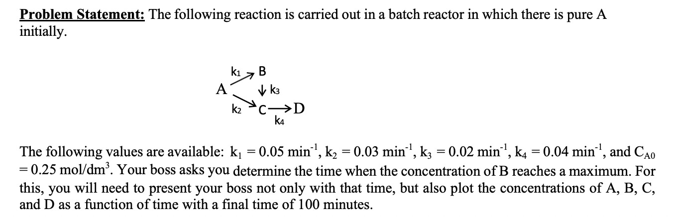 Solved Problem Statement: The following reaction is carried | Chegg.com