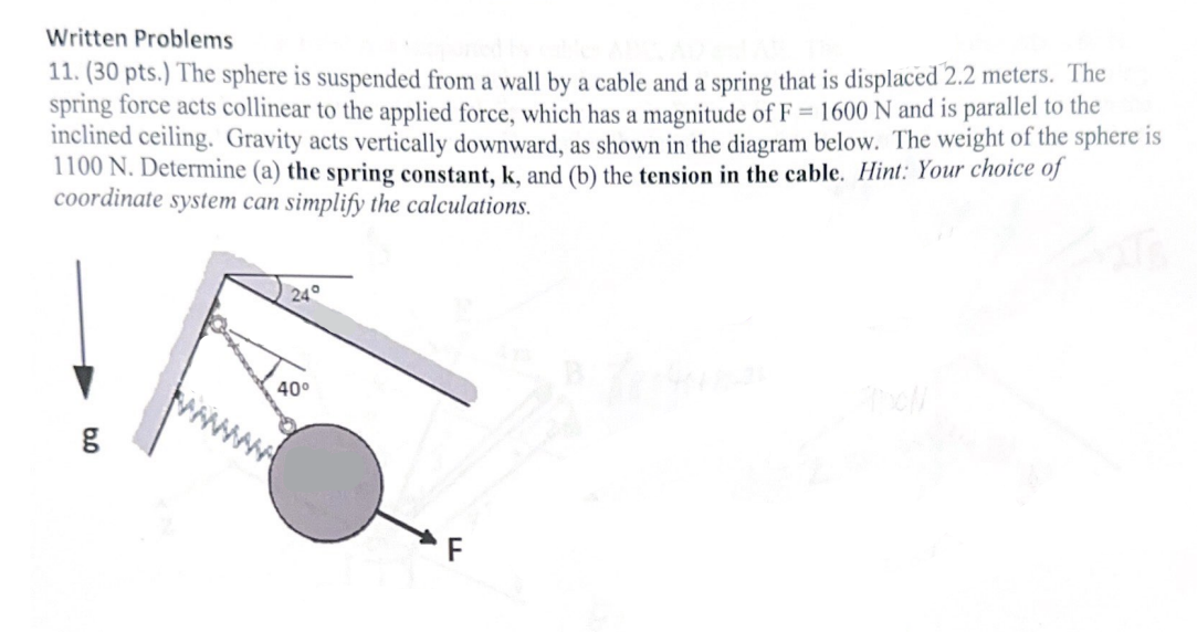 Solved Written Problems 11. ( 30 pts.) The sphere is | Chegg.com