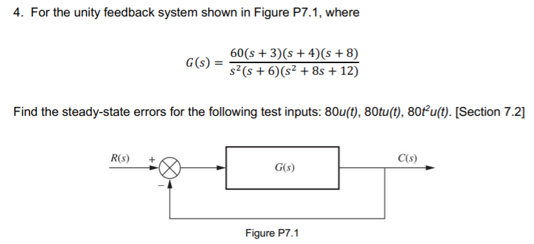 Solved 4. For the unity feedback system shown in Figure | Chegg.com