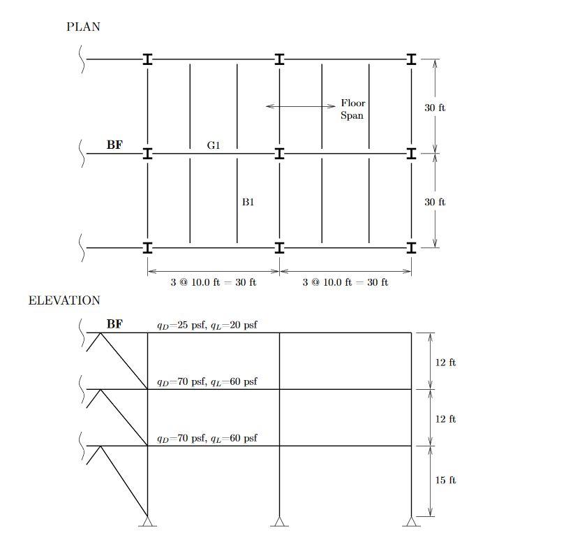 Solved PLAN IM I- I Floor Span 30 ft BF G1 I I I B1 30 ft IM | Chegg.com