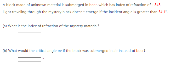 A block made of unknown material is submerged in | Chegg.com