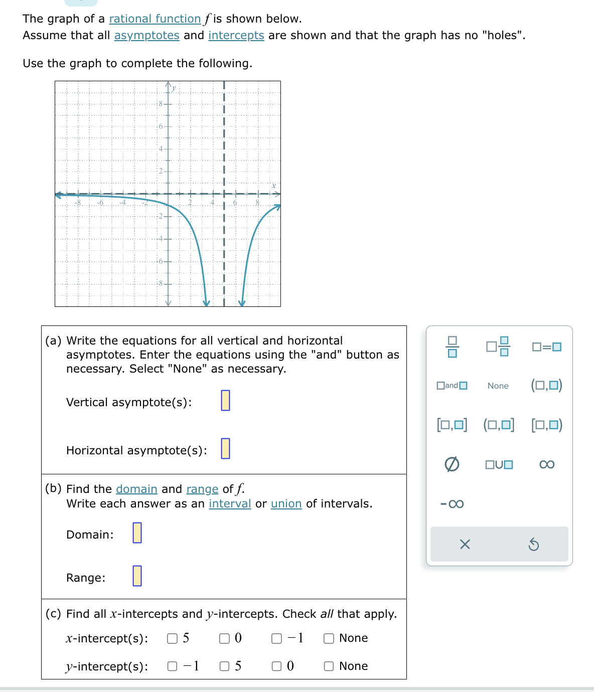 Solved Four functions are given below. Either the function | Chegg.com