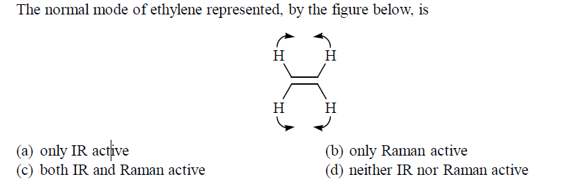 Solved Please tell how to know by looking at the figure Chegg