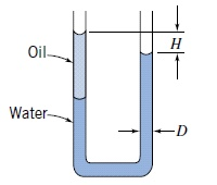 Solved A manometer is formed from glass tubing with uniform | Chegg.com