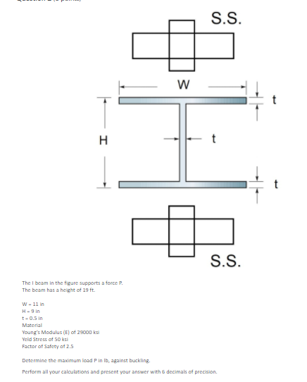 Solved S S W H T S S The Beam In The Figure Supports A Chegg Com