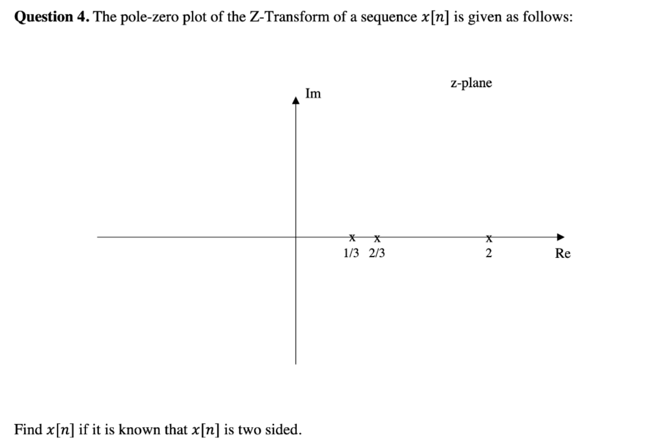 Solved Question 4. The Pole-zero Plot Of The Z-Transform Of | Chegg.com