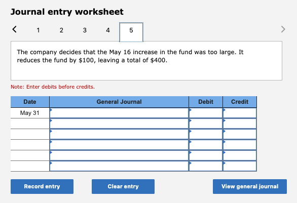 Solved Journal entry worksheet 4 Prepared a company | Chegg.com